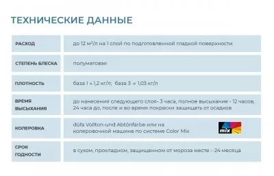 Икона товара